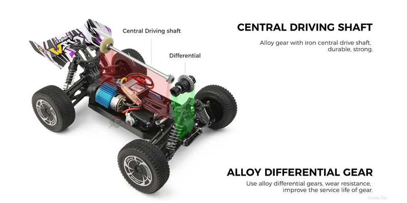Controle Remoto Drift RC Carro de Corrida de Alta Velocidade Tronco Veículo Off-Road