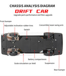 Controle Remoto ESP Giroscópio LED Mini RC Racing
