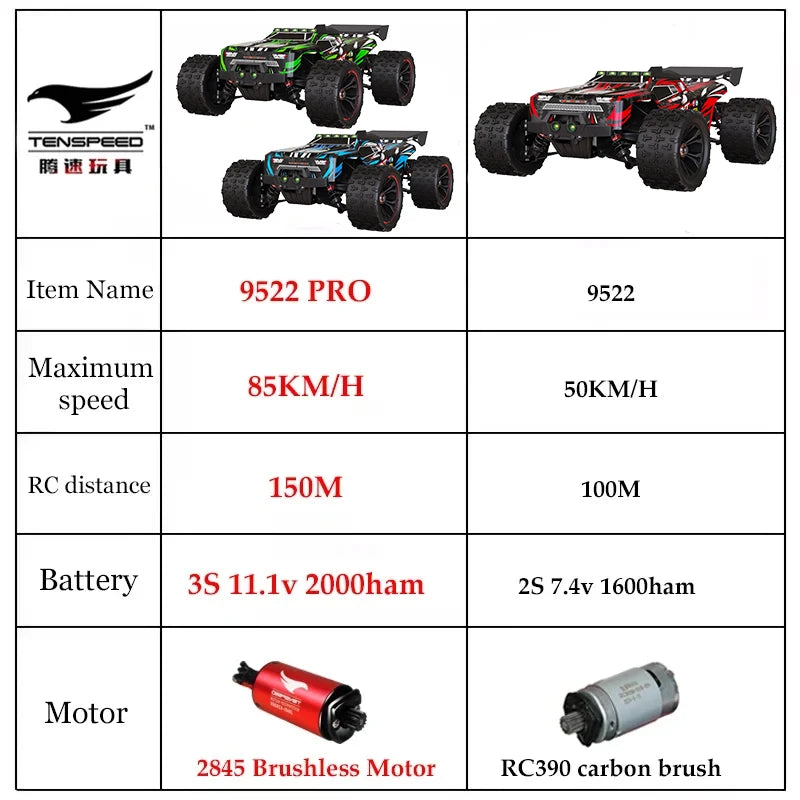 85 km/h carro de controle remoto de alta velocidade sem escova 4x4 off-road drift carro de corrida profissional