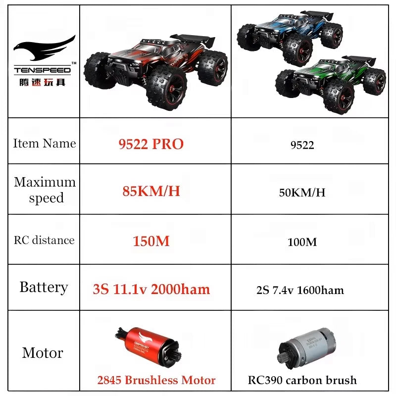 85 km/h ou 50 km/h 4WD RC carro com controle remoto LED carros de alta velocidade drift monstro 4x4 caminhão
