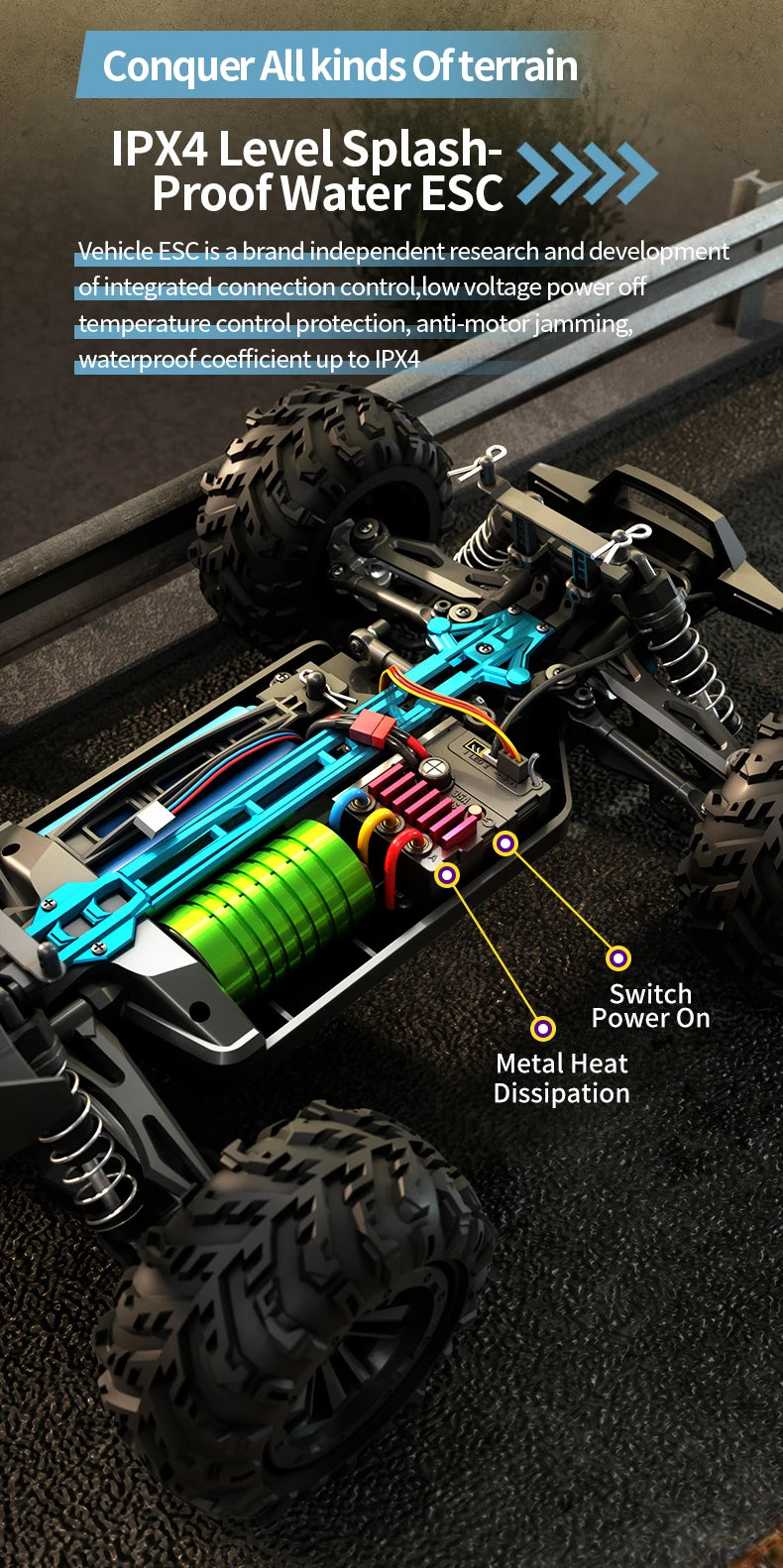 80 km/h carro de controle remoto de alta velocidade sem escova 4x4 off-road drift carro de corrida profissional 1:16 SG116PRO 40 km/h